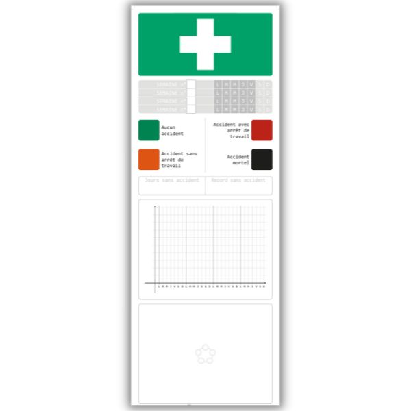 SQCDP tableau indicateur croix sécurité grand format graphique