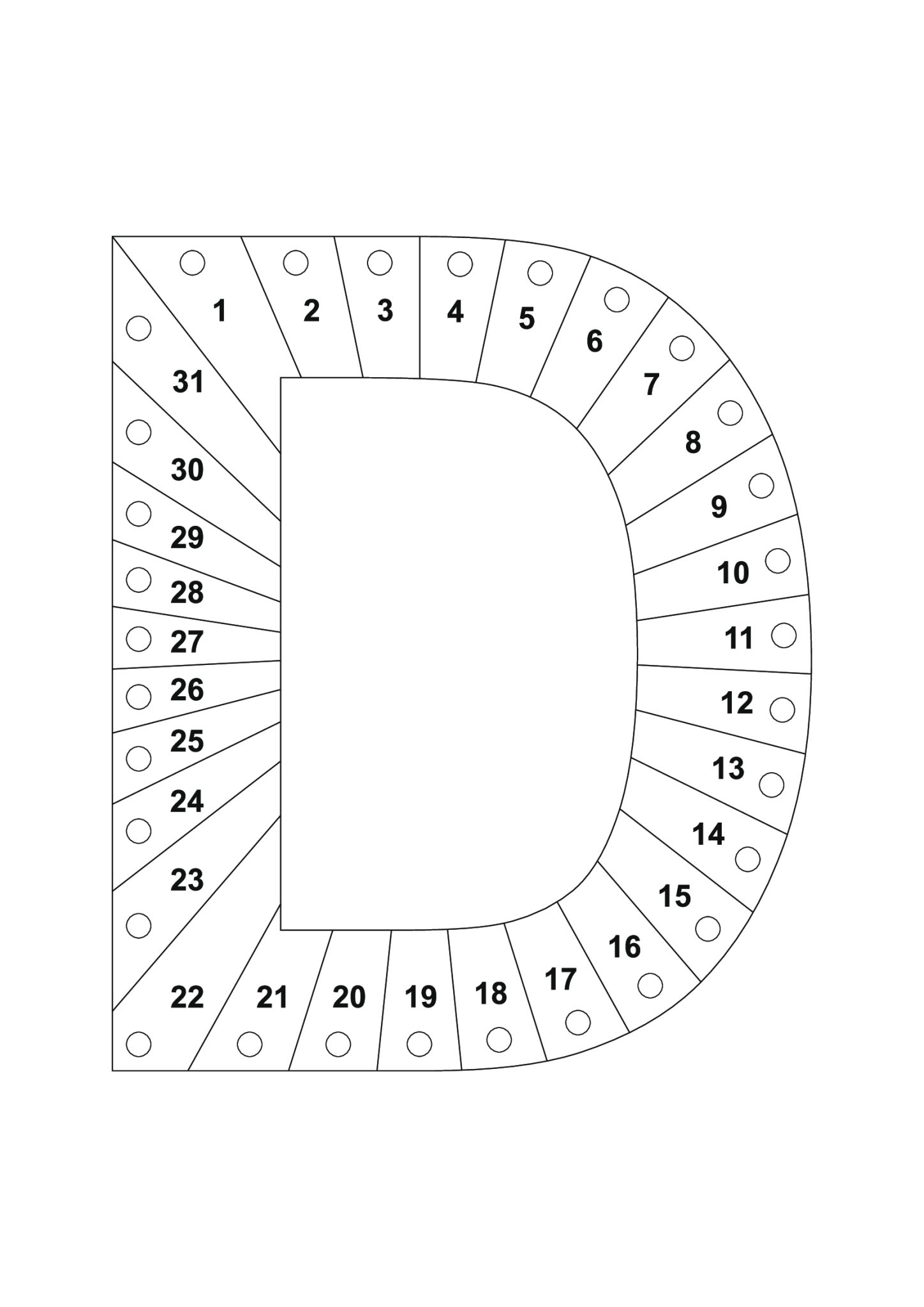 Tableau indicateur sqcdp delai 31 jours