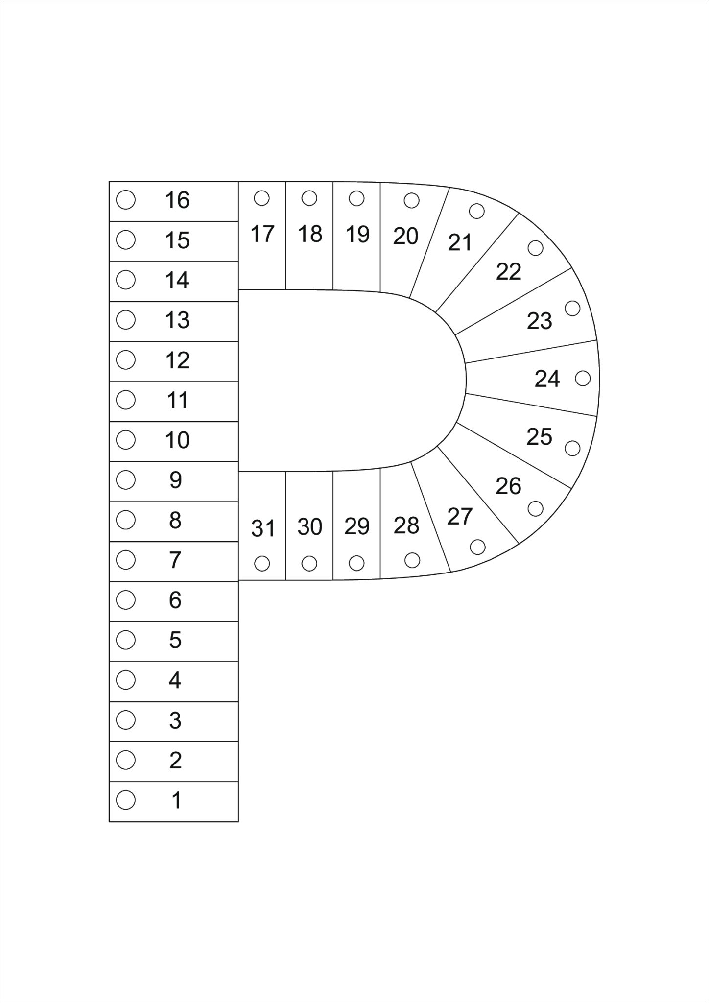 Tableau indicateur sqcdp personnel 31 jours