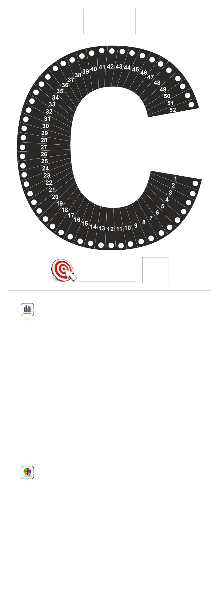 Indicateur visuel sqcdp cout 52 semaines