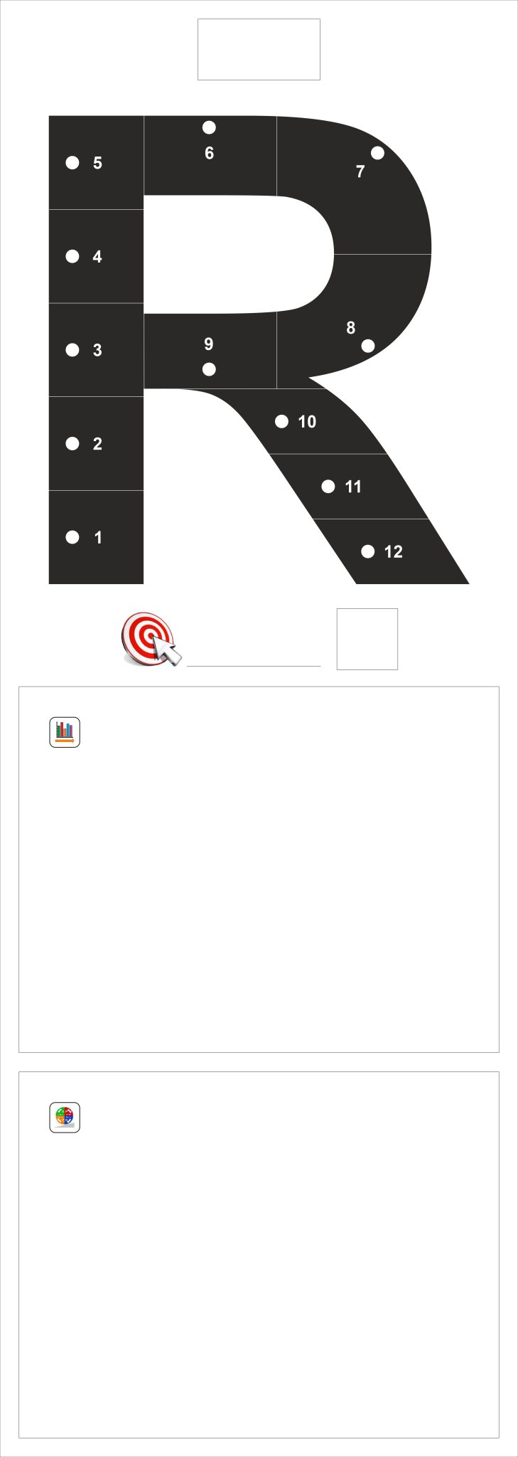 Indicateur visuel sqcdp rentabilite 12 mois