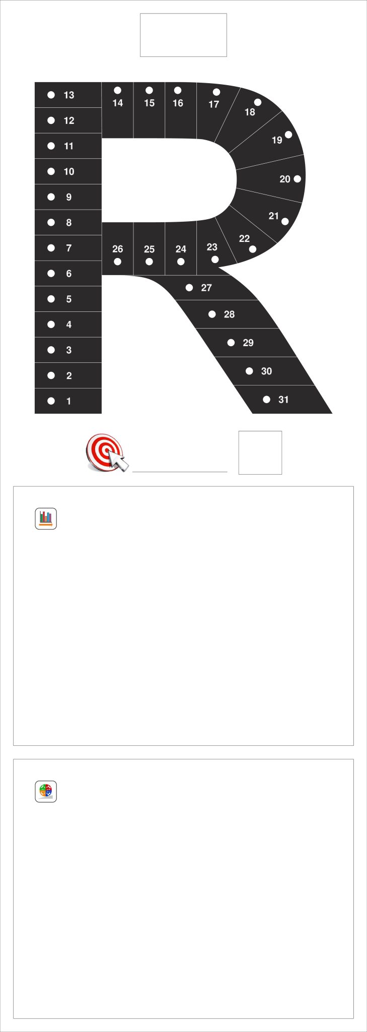 Indicateur visuel sqcdp rentabilite 31 jours