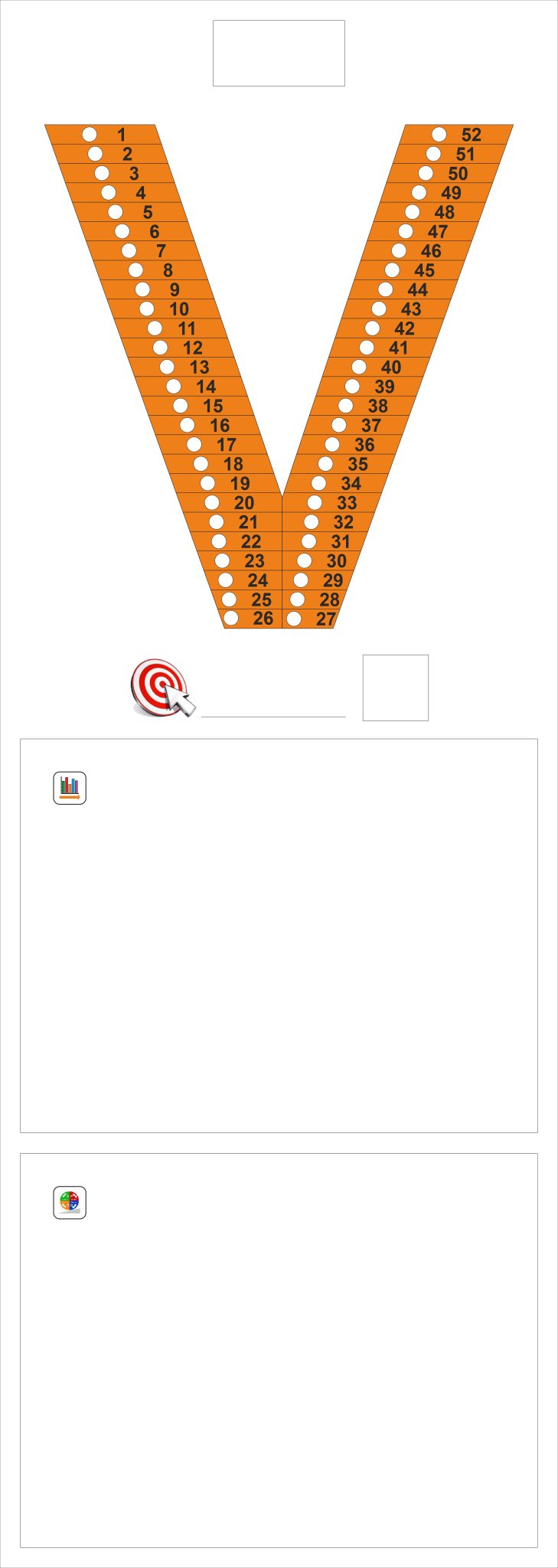 IIndicateur visuel sqcdp vie au travail 52 semaines