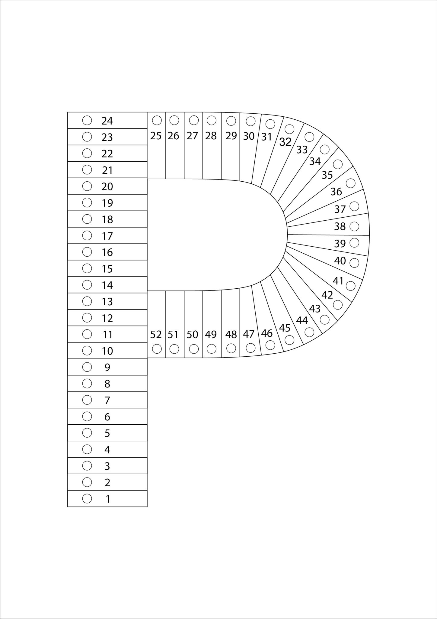 Tableau indicateur sqcdp personnel 52 semaines