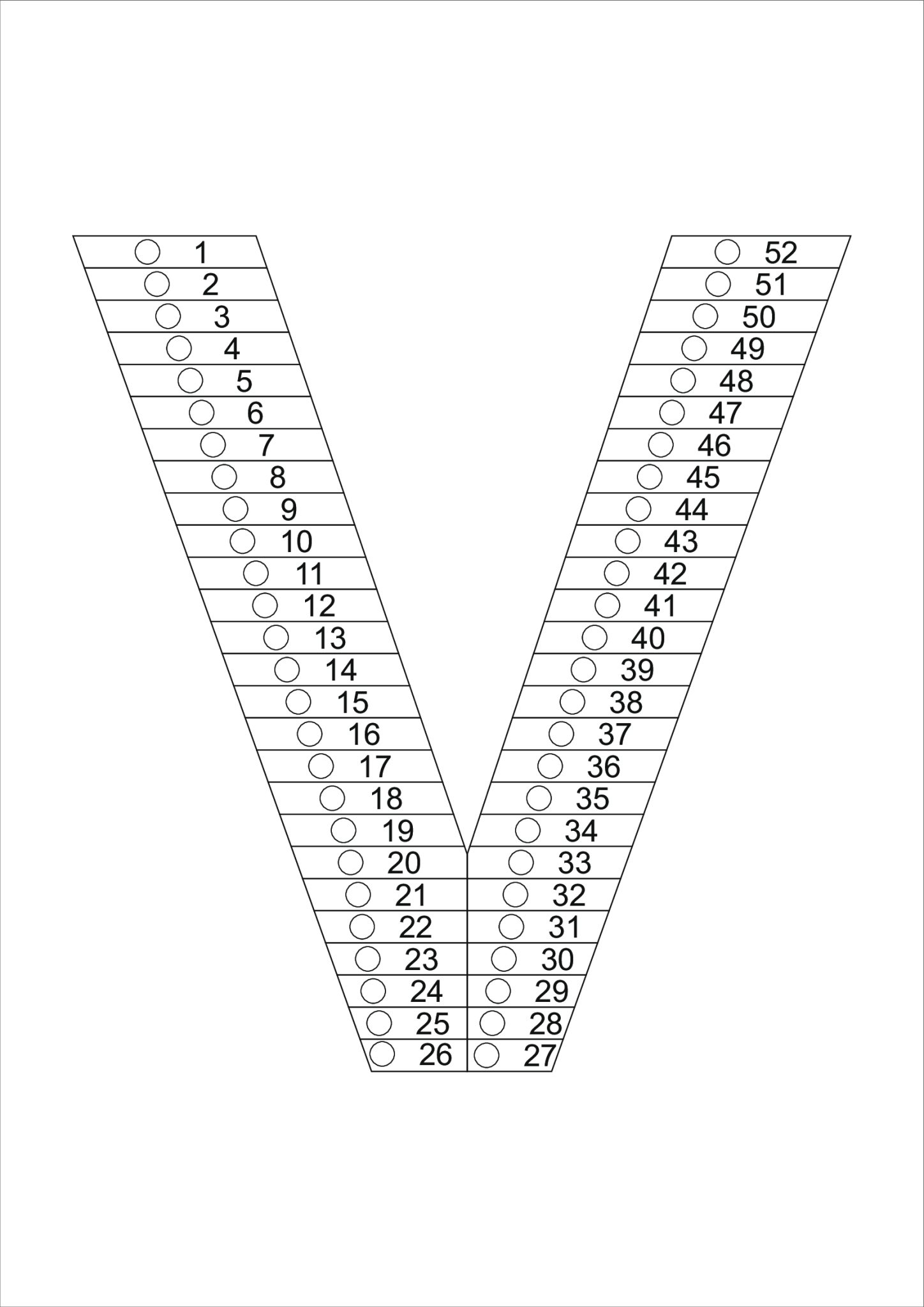 Tableau indicateur sqcdp vie au travail 52 semaines