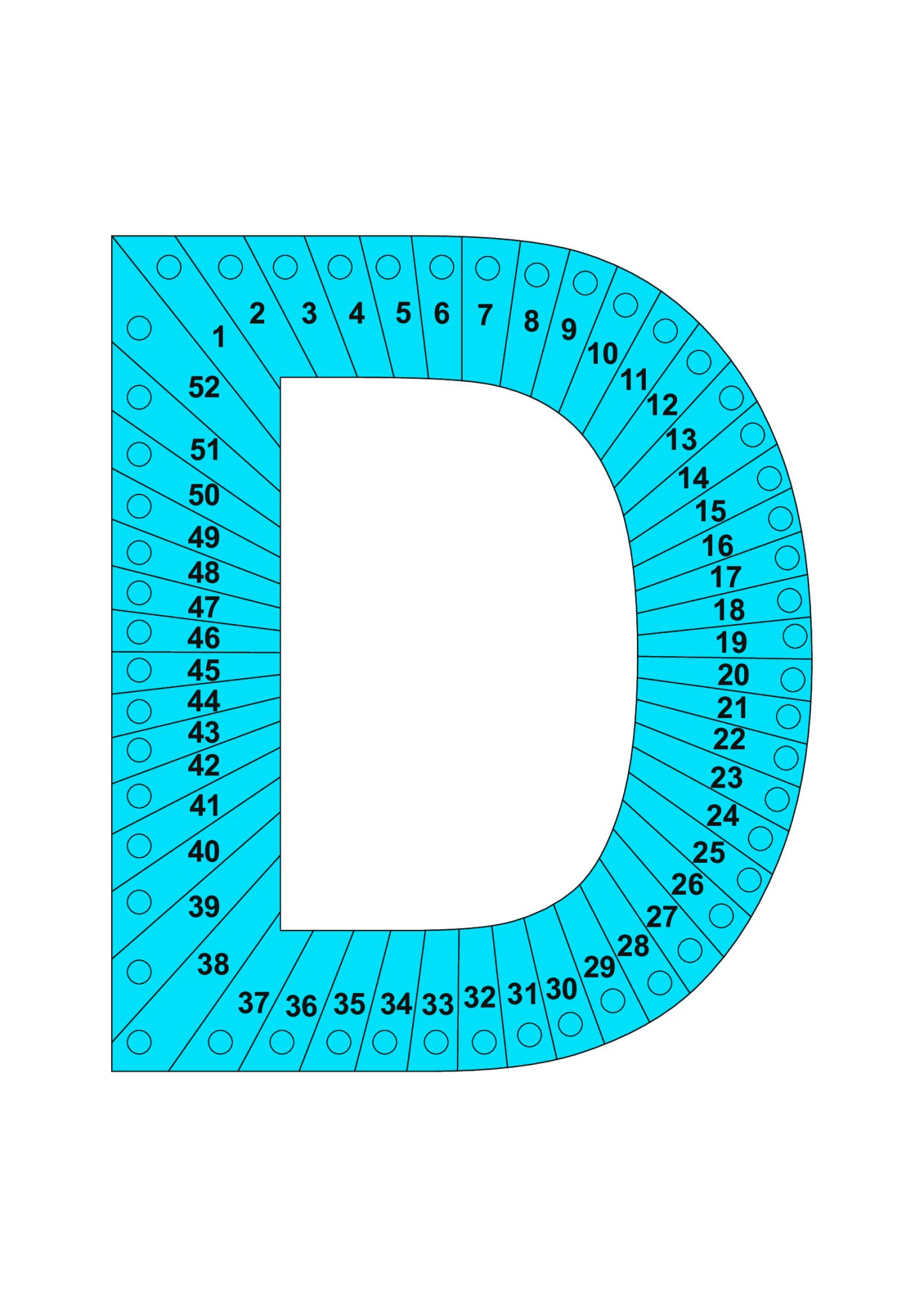 Tableau indicateur sqcdp couleurs delai 52 semaines