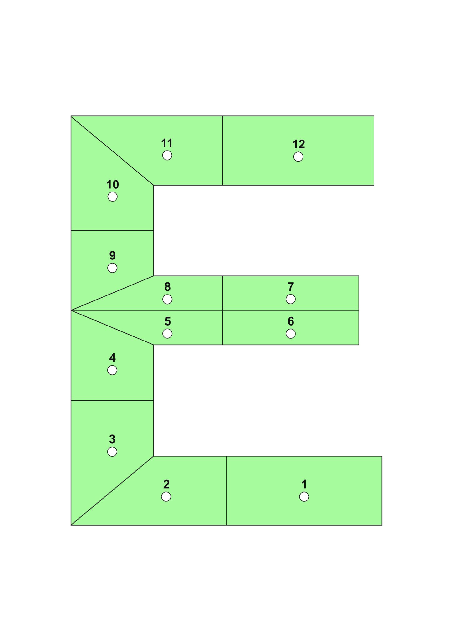 Tableau indicateur sqcdp couleurs environnement 12 mois