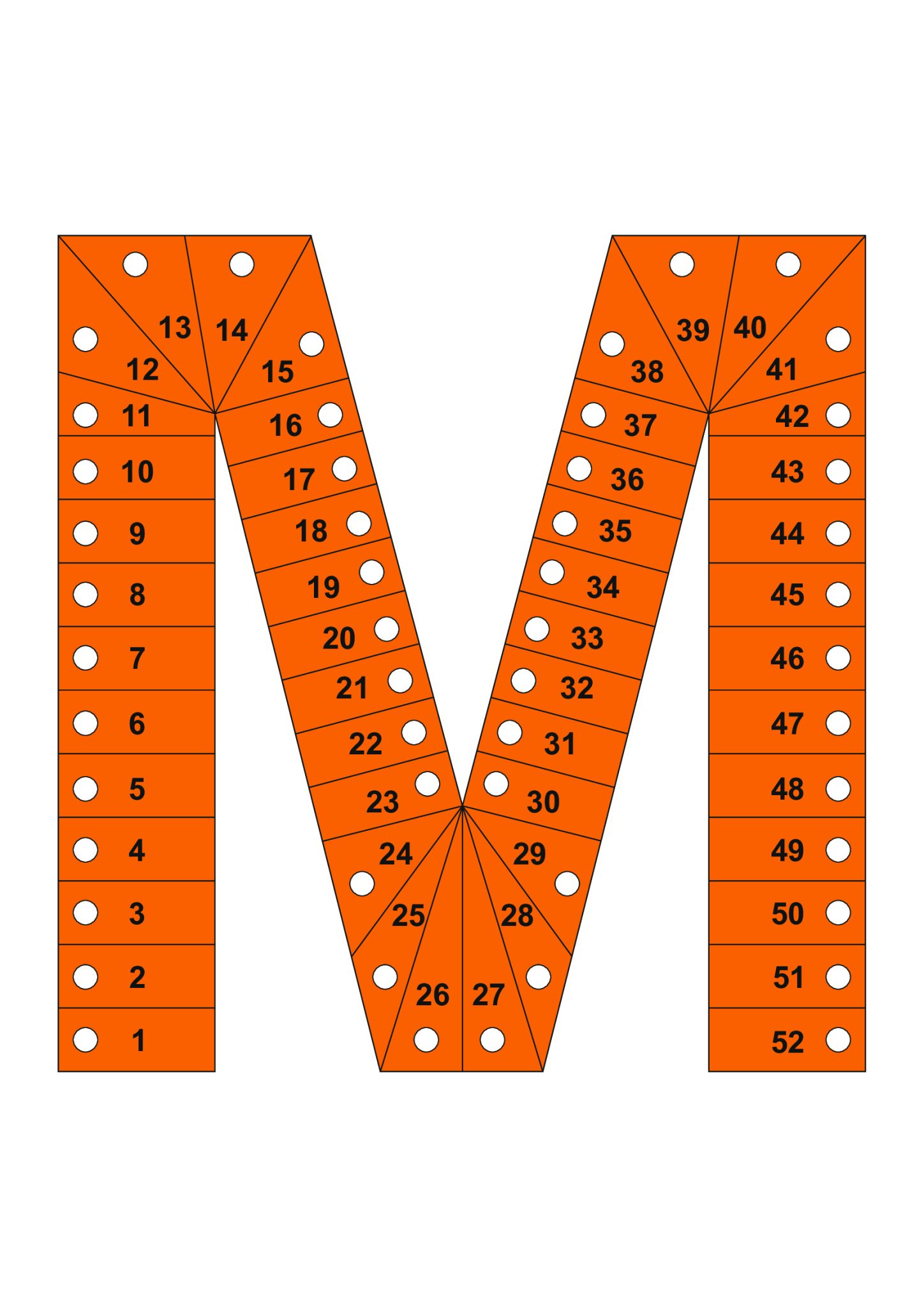 Tableau indicateur sqcdp couleurs motivation 52 semaines