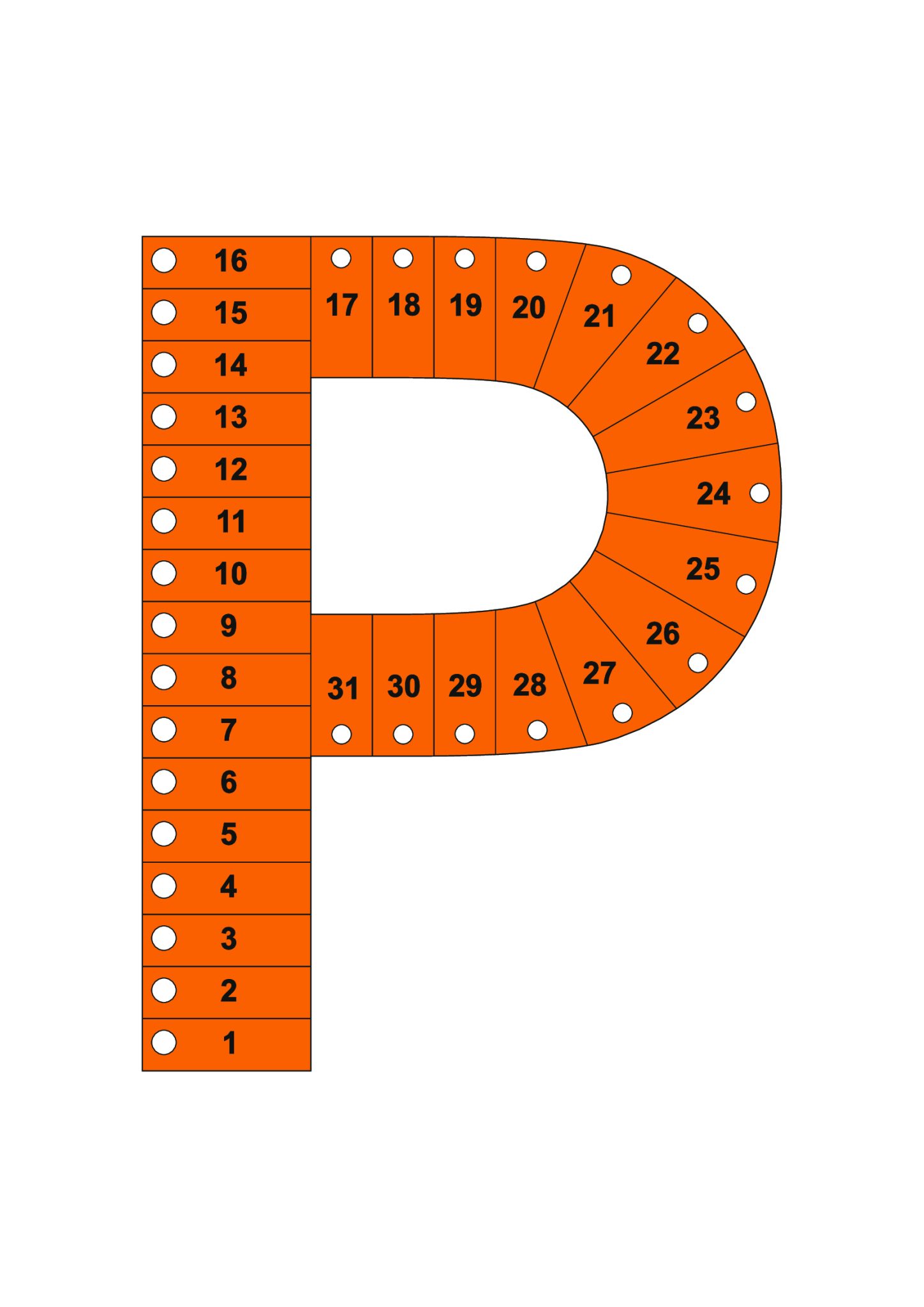 Tableau indicateur sqcdp couleurs personnel 31 jours