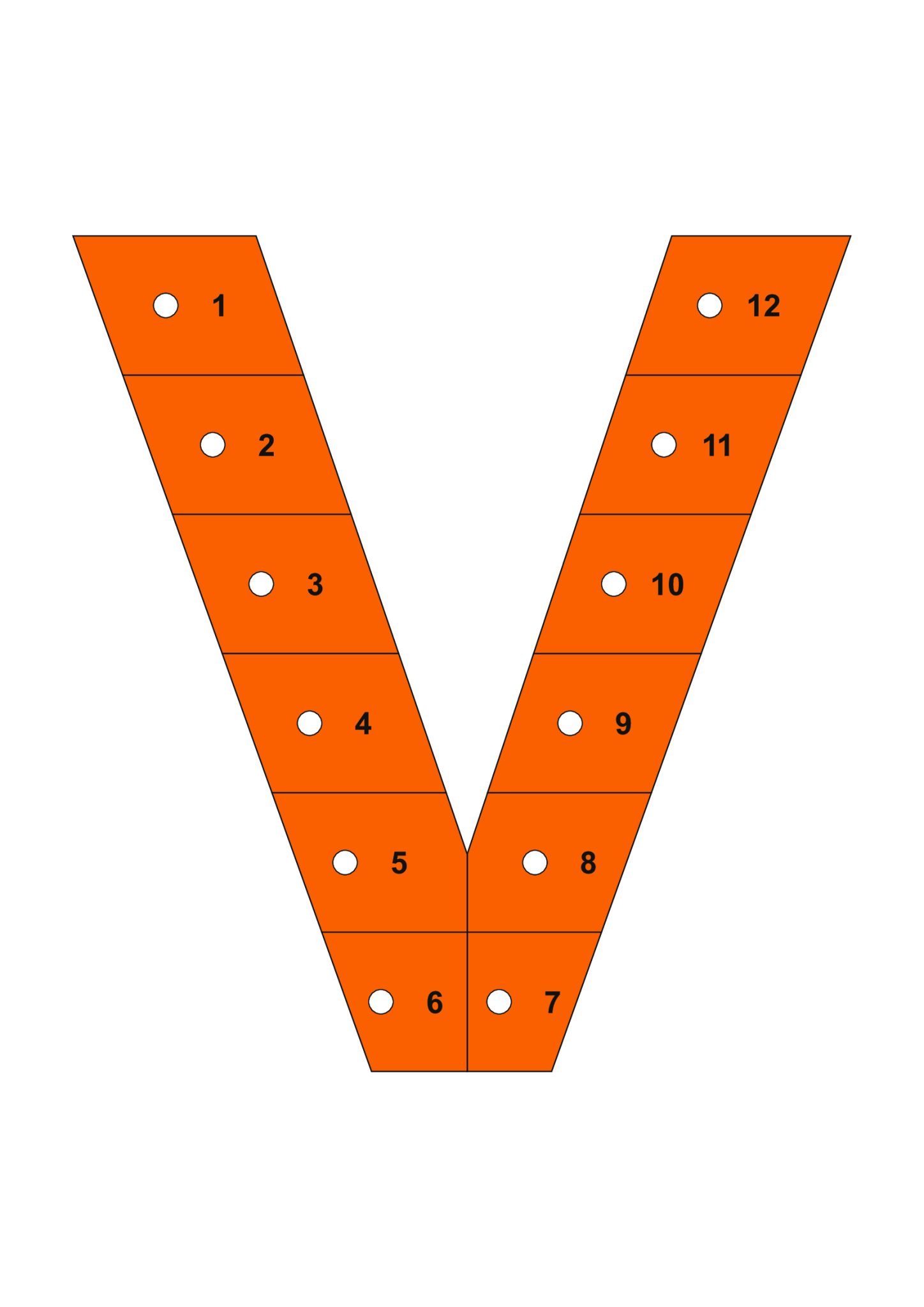 Tableau indicateur sqcdp couleurs vie au travail 12 mois